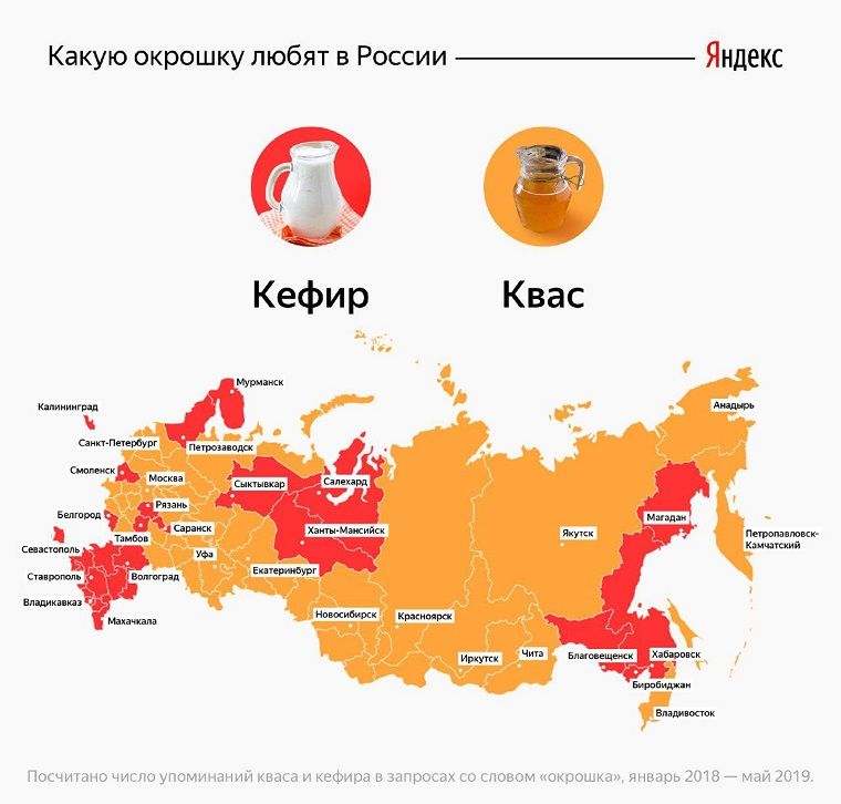 "Яндекс" назвал победителя в квасово-кефирной войне Всячина