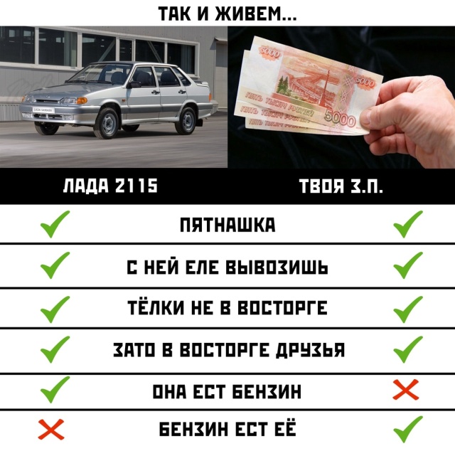 Веселые картинки