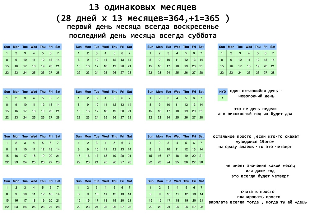 Новый календарь, который вы точно оцените по достоинству