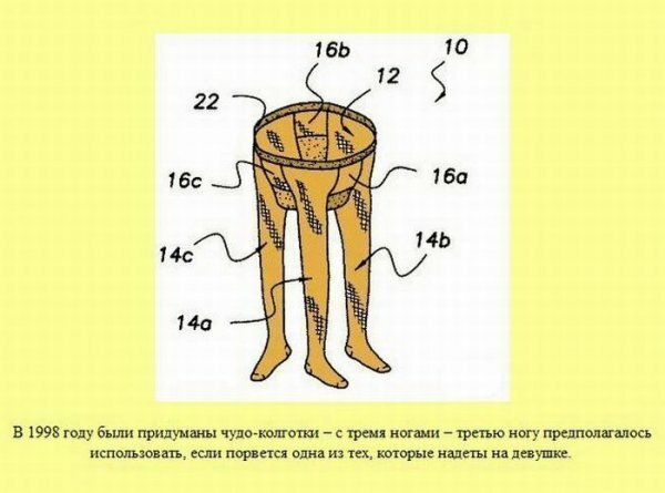 Немного интересных фактов