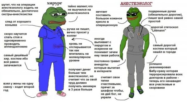 Медицинский юмор