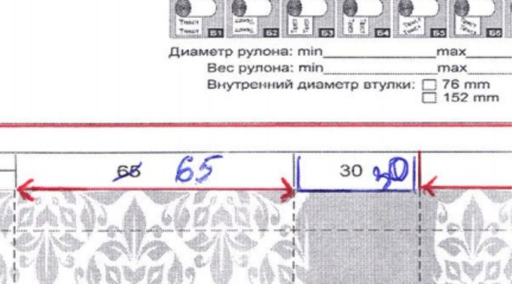 Подборка клиентов, которых могут вытерпеть только самые терпеливые сотрудники