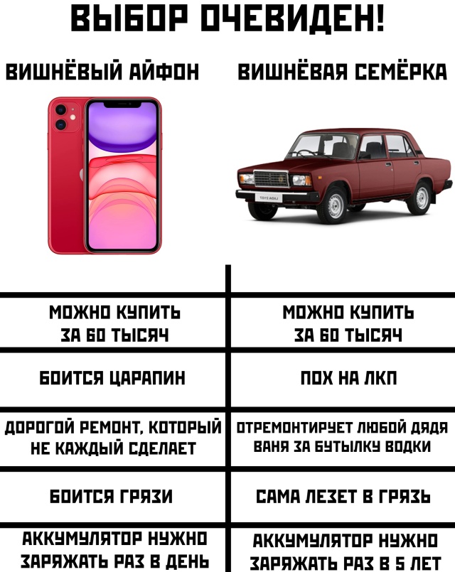 Прикольчики