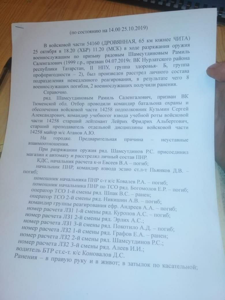 Дедовщина в Забайкальской воинской части: срочник расстрелял 8 человек