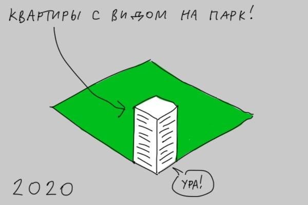 Как работает московский девелопмент Всячина