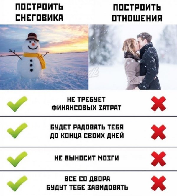 Веселые картинки