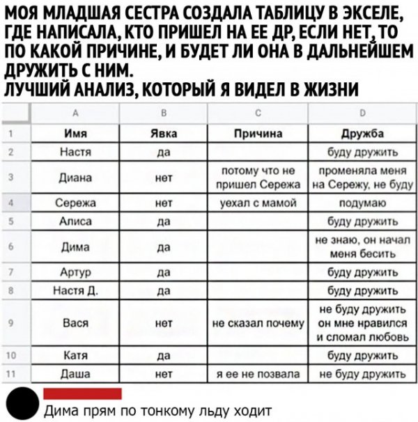 Немного веселых картинок reklama1reklama2, reklamareklama0