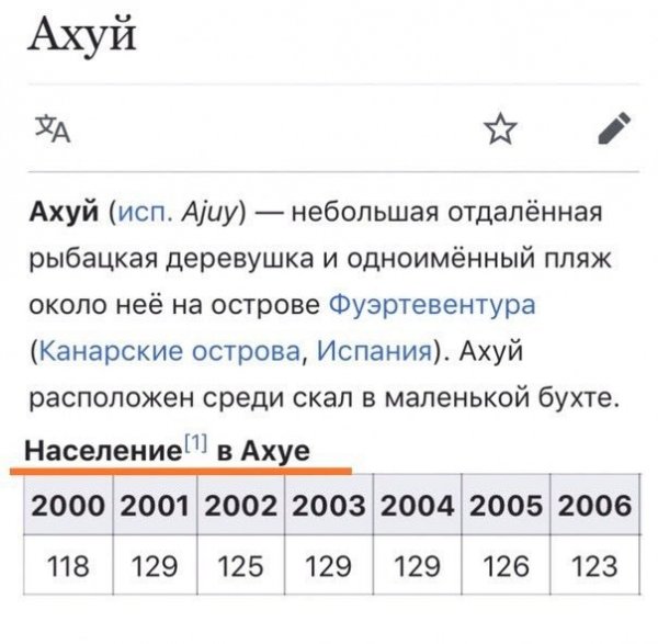 Юмор на любителя