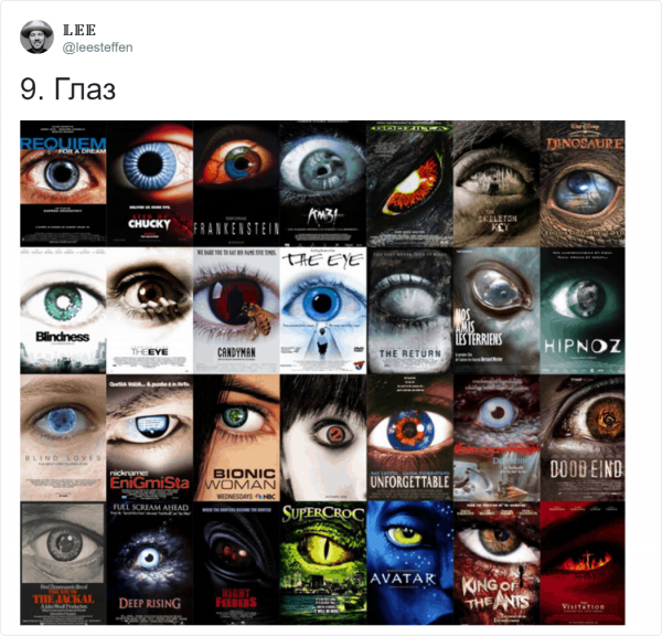 Исследование в Твиттере: фильмы можно разделить на типы по их постерам