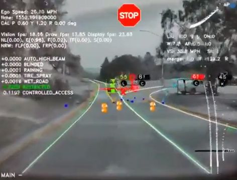 Как работает автопилот Tesla