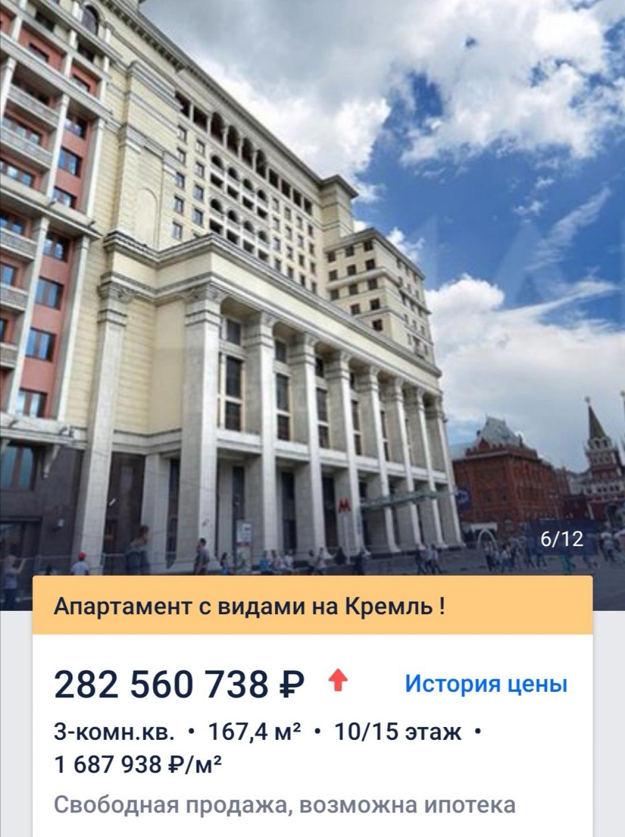 Коротко о недвижимости в Москве