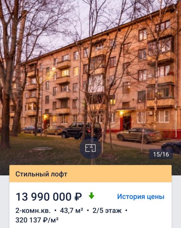 Коротко о недвижимости в Москве
