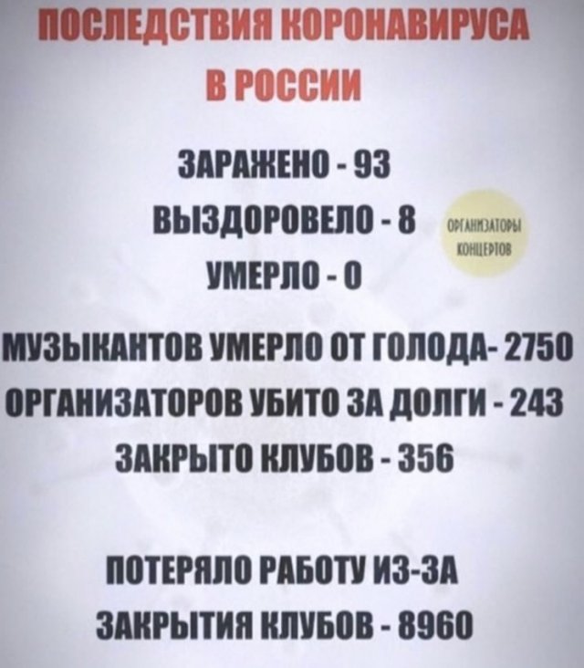 Лучшие мемы о ситуации в стране: гречка, туалетная бумага, пустые прилавки