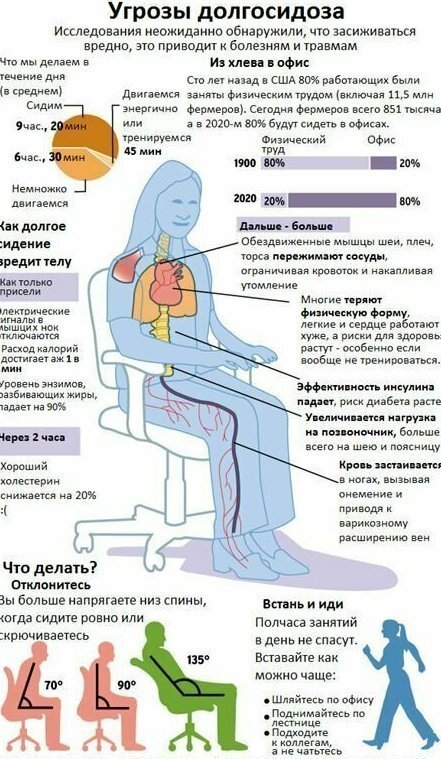 25 шпаргалок, которые могут спасти жизнь когда, могут, помнить, любой, произойти, ситуации, потому что, побежден, будет, вирус, тогда, всегда, жизнь, замер, чьюто, спасти, которые, вещах, элементарных, забывают