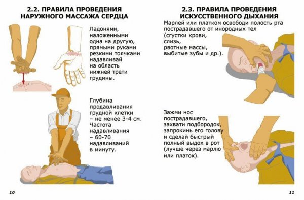 25 шпаргалок, которые могут спасти жизнь когда, могут, помнить, любой, произойти, ситуации, потому что, побежден, будет, вирус, тогда, всегда, жизнь, замер, чьюто, спасти, которые, вещах, элементарных, забывают