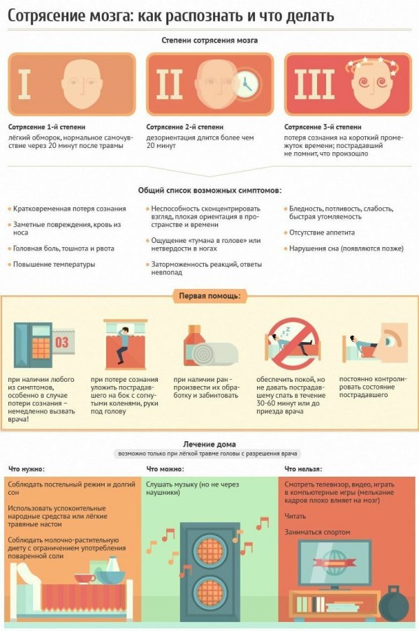 25 шпаргалок, которые могут спасти жизнь когда, могут, помнить, любой, произойти, ситуации, потому что, побежден, будет, вирус, тогда, всегда, жизнь, замер, чьюто, спасти, которые, вещах, элементарных, забывают