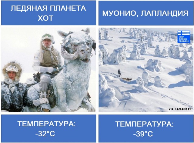 Холодный юмор в декабрьских мемах из Финляндии Полезное, изобретение, Почти, каждый, археолог, «Звёздные, войны», отдыхают, крайней, декабре, лапландский