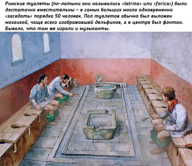 Римские общественные туалеты