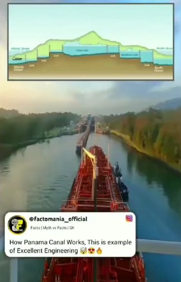 Как работает Панамский канал⁠⁠