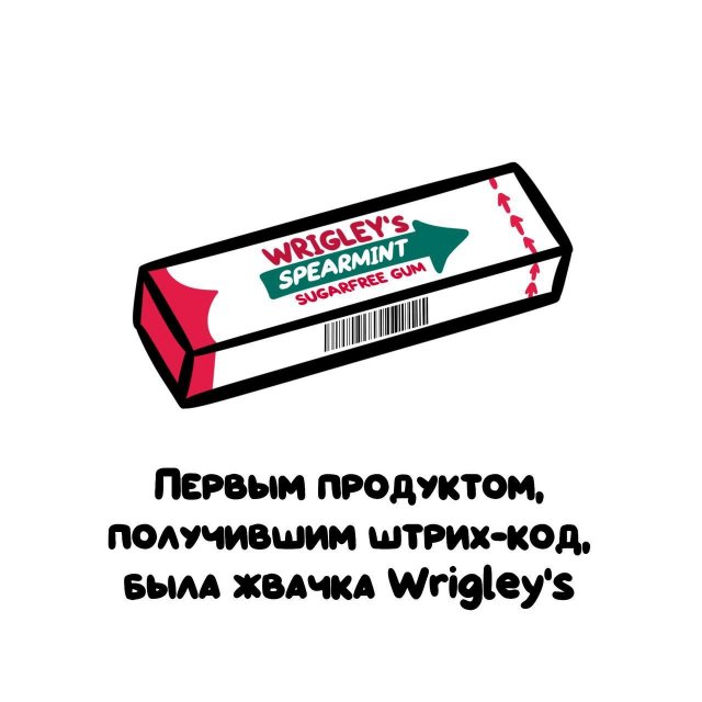 Различные факты на все случаи жизни 15.09.2024