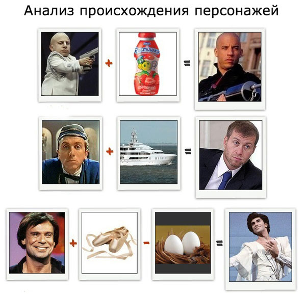 Альтернативная теория происхождения звездей