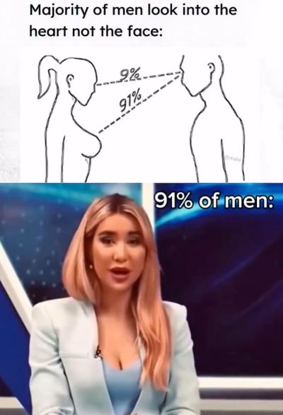 Немножко о женщинах и мужчинах⁠⁠