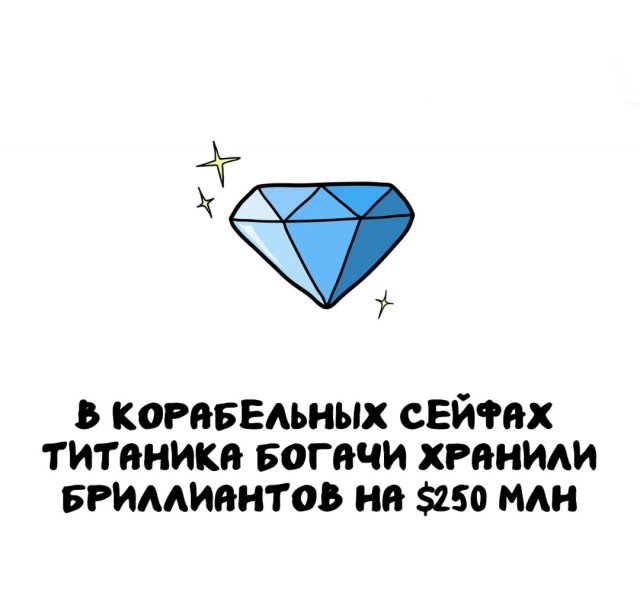 Интересные факты на все случаи жизни (15 фото)
