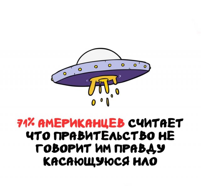 Интересные факты на все случаи жизни (15 фото)