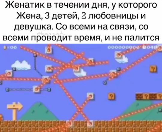 Супер Марио⁠⁠