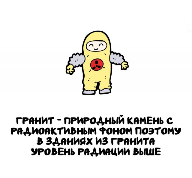 Интересные факты на все случаи жизни (15 фото)