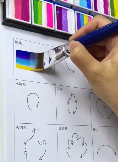 Разные мазки кистью⁠⁠