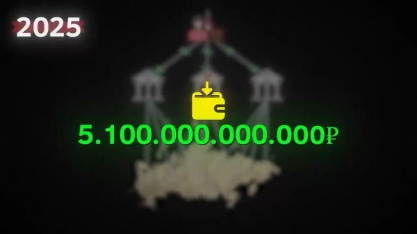 Откуда деньги у Москвы