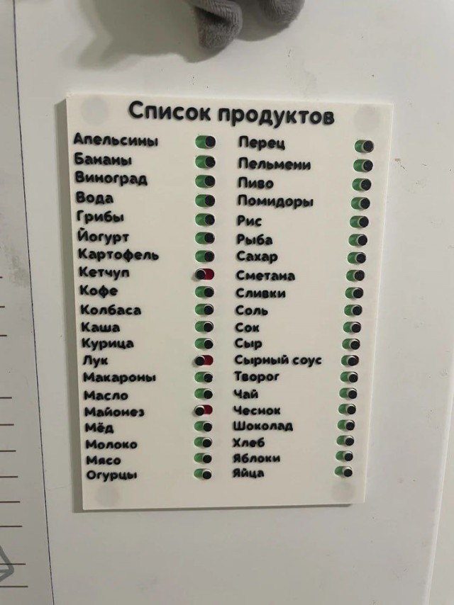 Девушка показала, как оптимально вести список продуктов для покупки