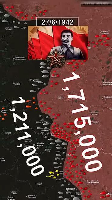 Битва за Сталинград⁠⁠