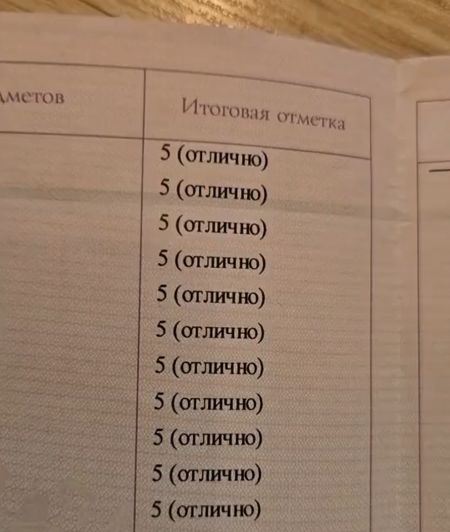 Пригодится?