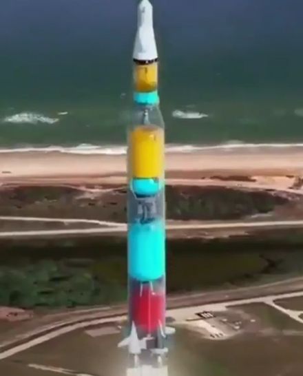 Визуализация работы ракеты⁠⁠