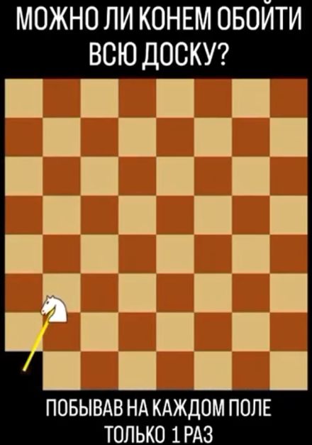 Задача про ход конем и шахматную доску⁠⁠