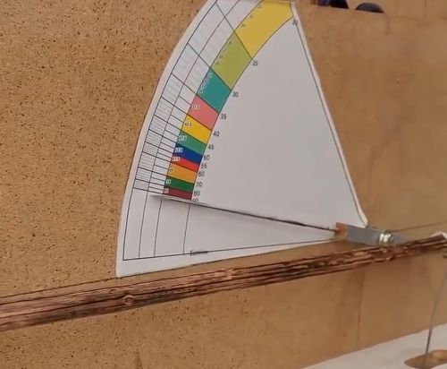 Как сделать безупречную стрелу своими руками