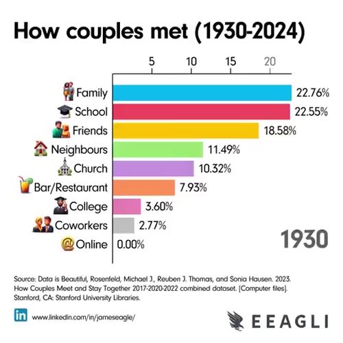 Как я встречу вашу маму