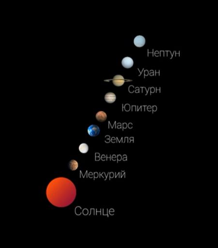 Тем кто любит на небо смотреть