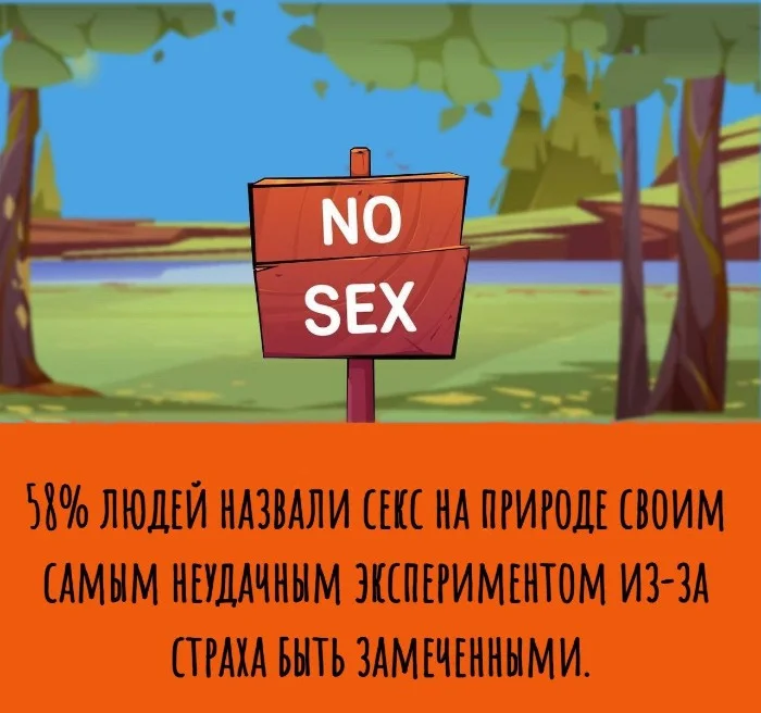 Факты для взрослых 13.03.2026