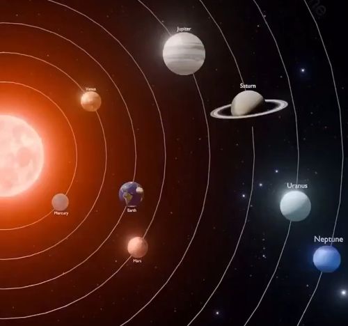 Сколько времени потребуется коммерческому самолету, чтобы долететь до каждой планеты, если это возможно (скорость ~ 900 км/ч или 559 миль/ч)