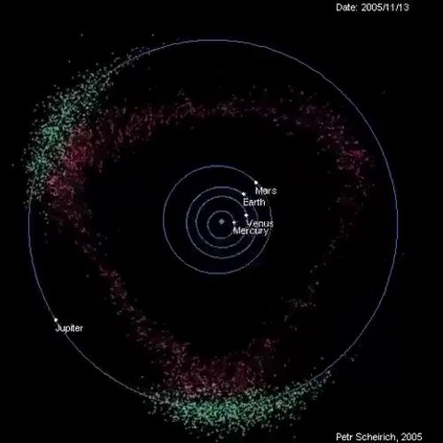 Крупные астероиды не падают на Землю каждый день из-за гравитации Юпитера, притягивающего астероиды, защищая внутренние планеты⁠⁠