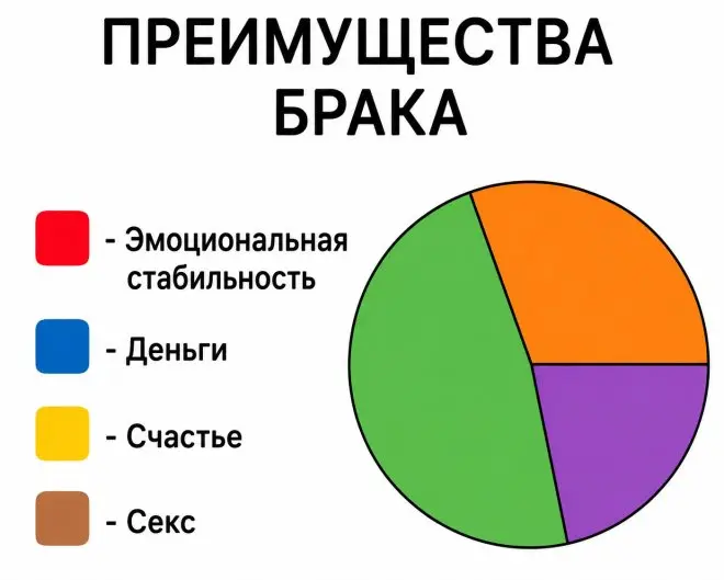 мемы
