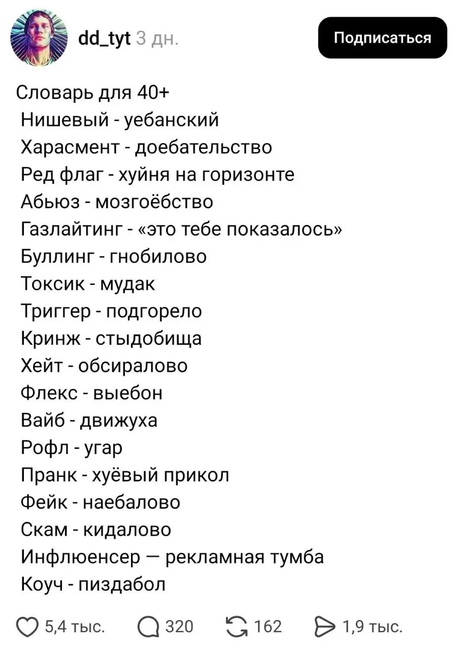 Для тех, кто не отдупляет и не учит слэнг