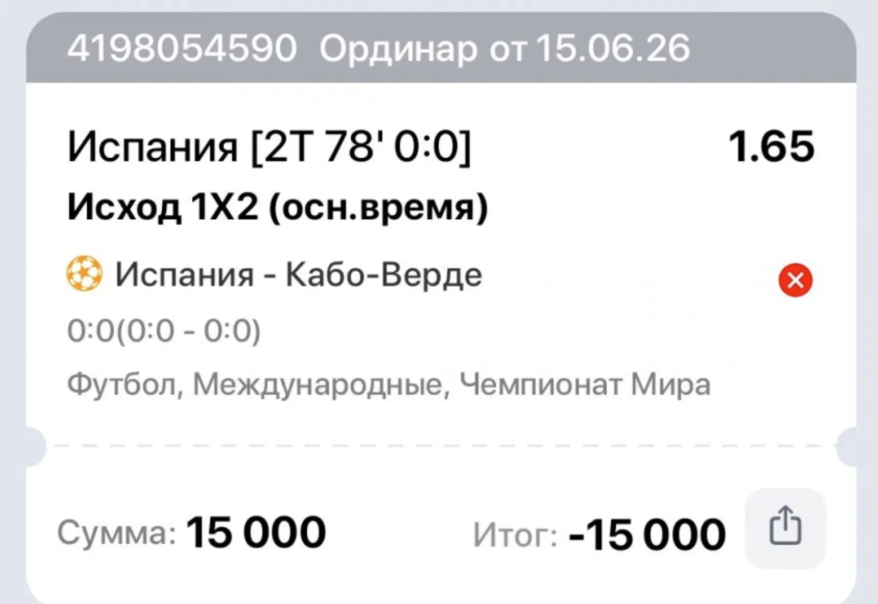 Как люди проигрывают на ставках