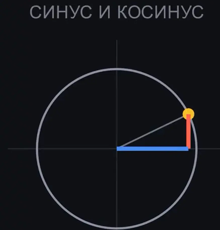 Геометрия...⁠⁠