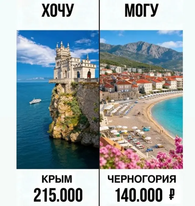 Хочу/могу