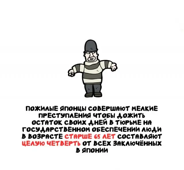 Интересные факты на все случаи жизни