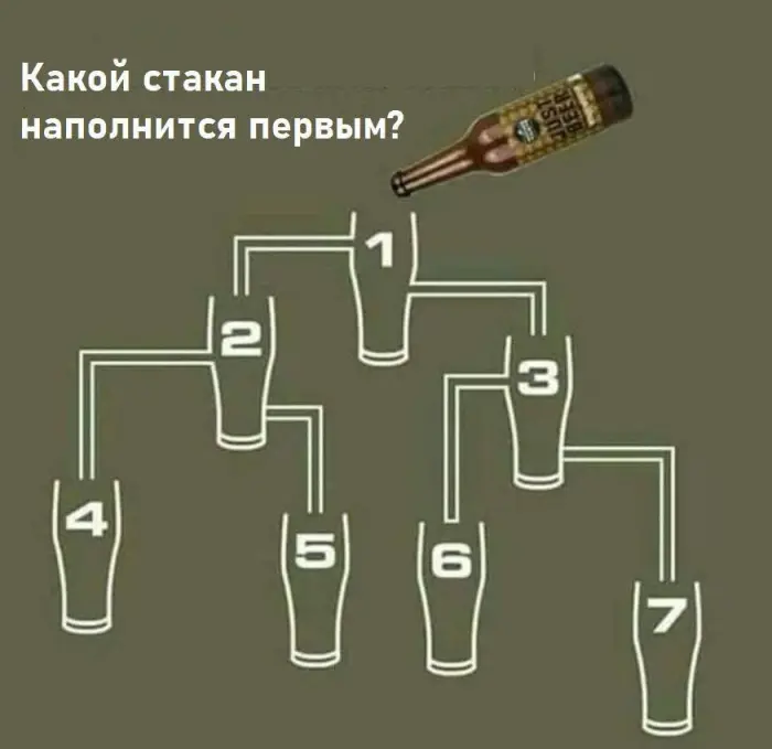Задачка